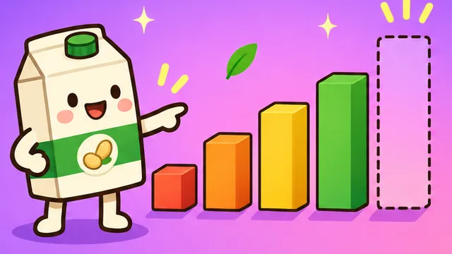 Number Pattern Quiz